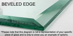 Security Laminated Glass