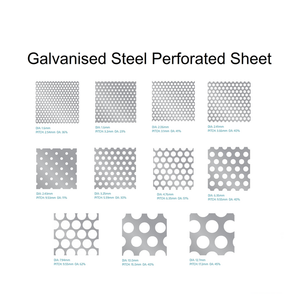 Galvanised 2025 steel sheet