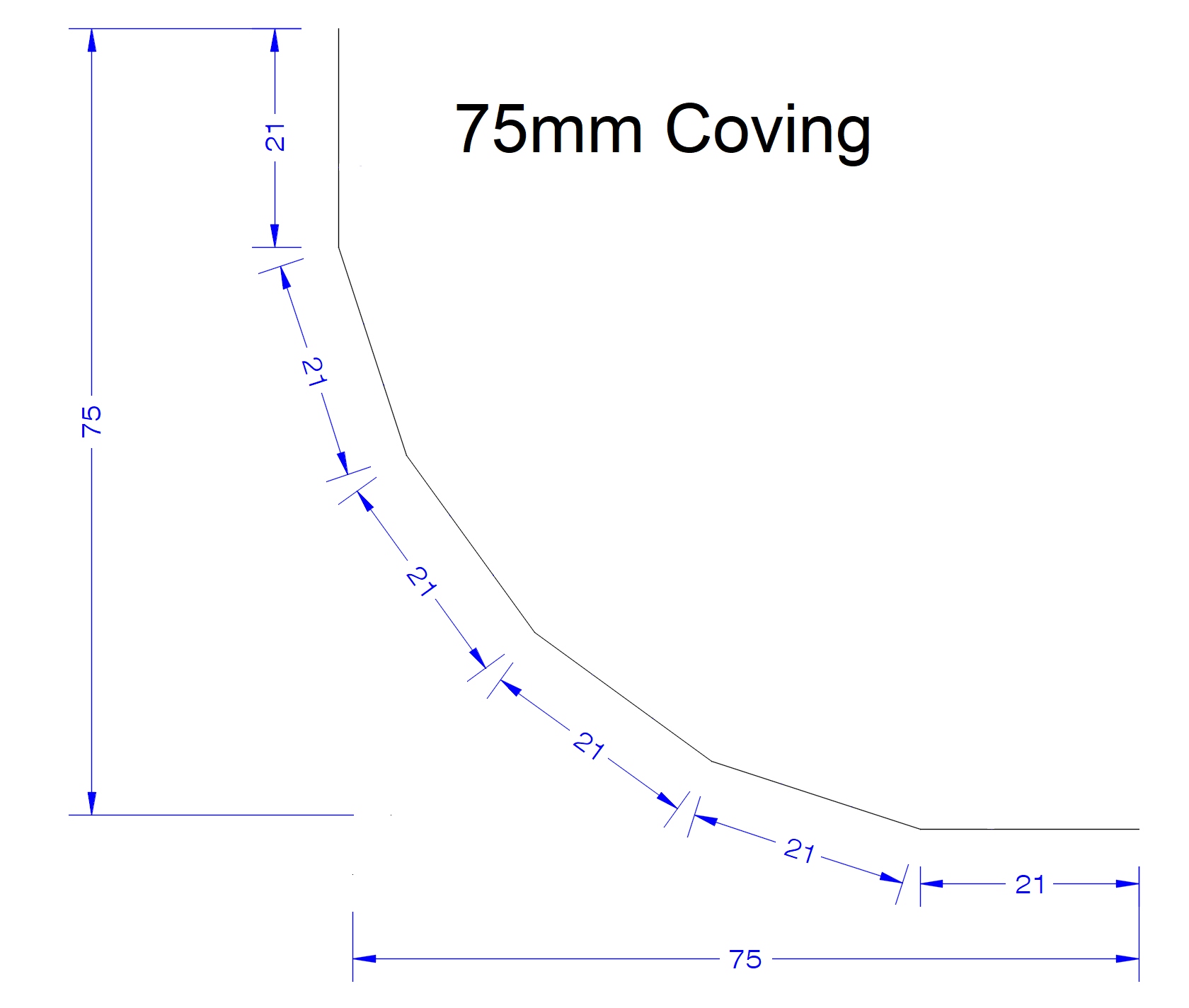 Stainless Steel Coving - Alltrade Aluminium, Glass & Stainless Steel