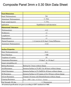 Aluminium Composite Panel