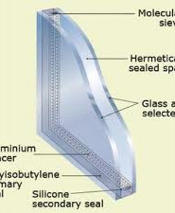 Double Glazed Units - Clear / Airspace / Clear Glass