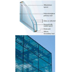 Double Glazed Units - Viridian SolTech™ / Airspace / Clear Glass