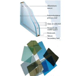 Double Glazed Units - Tinted / Airspace / Clear Glass