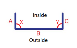 Galvanised Steel Sheet & Plate Custom Cut & Folded Channel