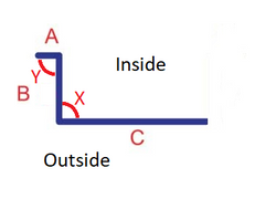 Galvanised Steel Sheet & Plate Custom Cut & Folded Z