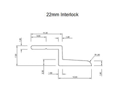 Aluminium Security Door (Sliding) Interlock