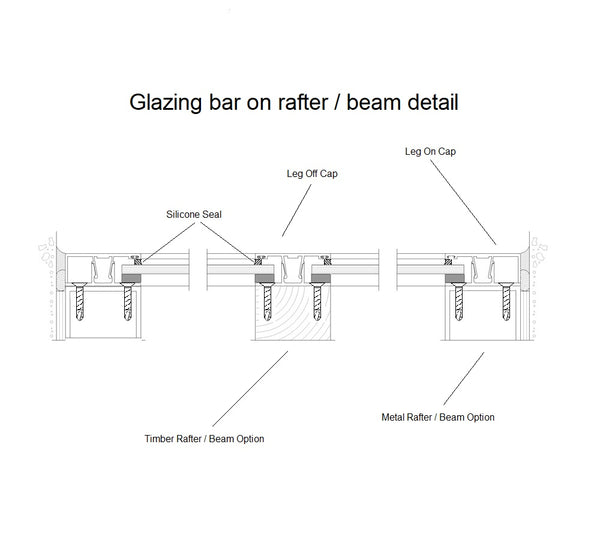 Aluminium Glazing Bars / Frame St Lucia Suite Style Alltrade